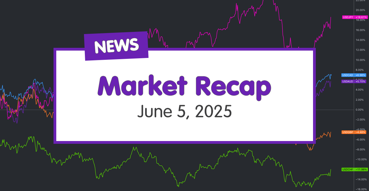 Daily Broad Market Recap – June 5, 2025
