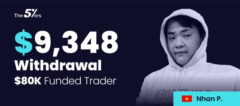 $80K Funded Trader Withdrew $9,348 While Scaling His Account Twice