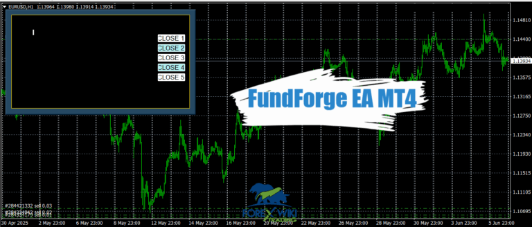 FundForge EA MT4 - Free Download 10