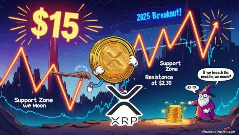 XRP Price Prediction: Top Crypto Analyst Projects $15 XRP by 2025 and $26.50 by 2030