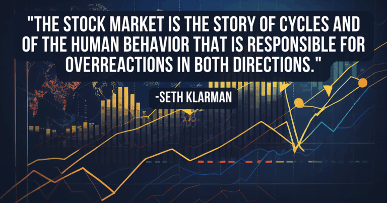 Understanding Your Best Trading