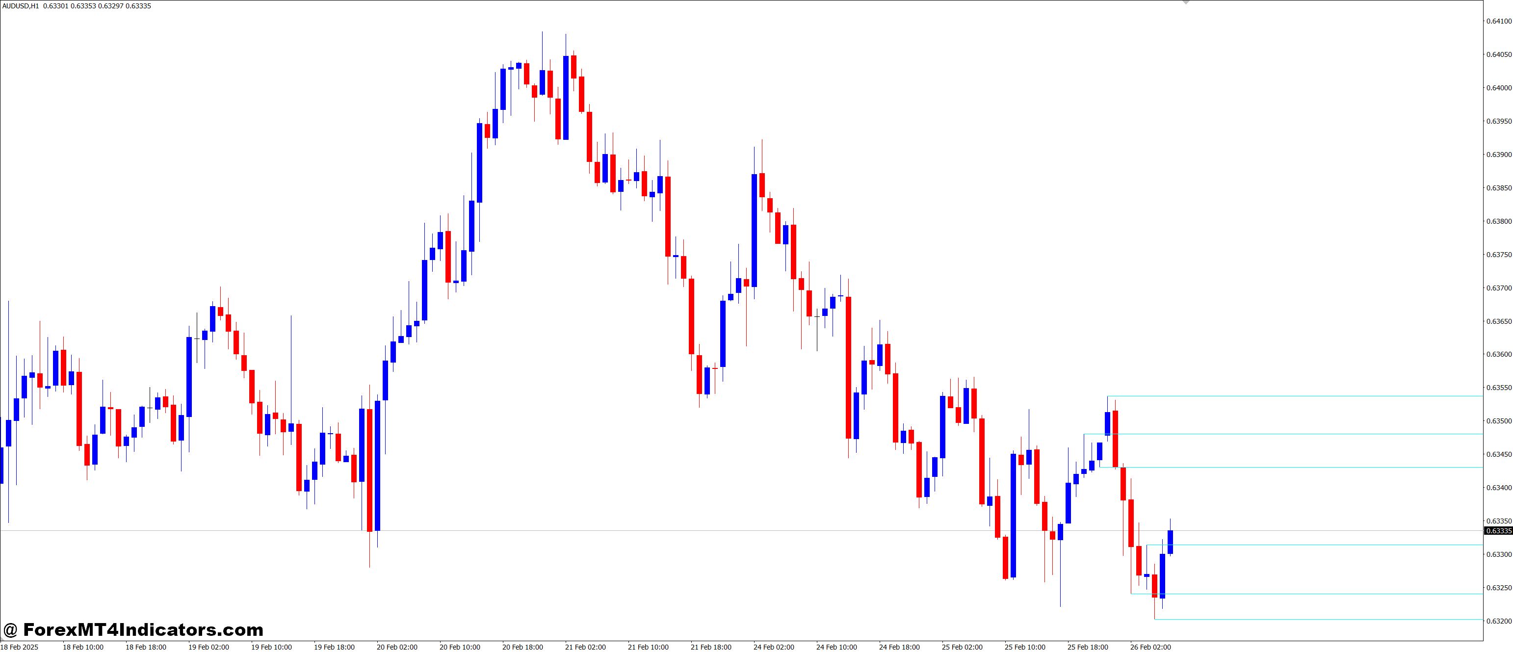 Easy to Use, Easy to Understand