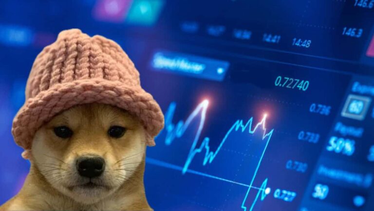 Dogwifhat Price Prediction: Technical Indicators Align as WIF Prepares to Soar Past Resistance