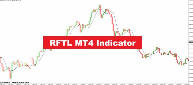 RFTL MT4 Indicator