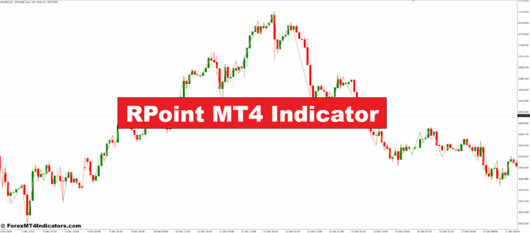 RPoint MT4 Indicator