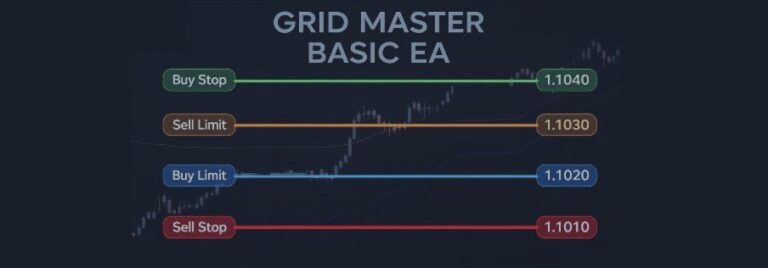 Grid Master Basic EA — Complete Documentation & Setup Guide