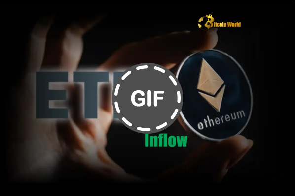 Surge: Ethereum ETF Inflows Mirror Bitcoin ETF Trajectory