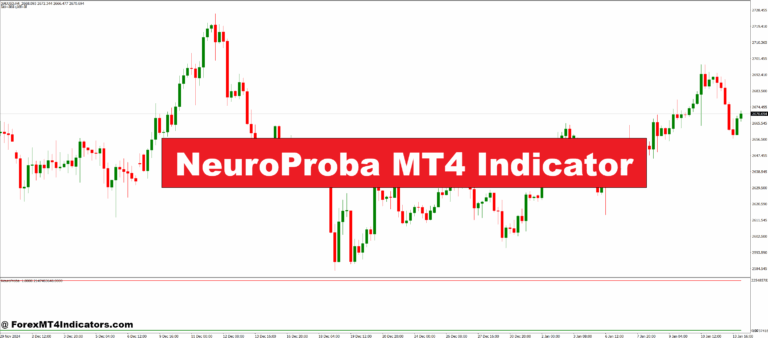 NeuroProba MT4 Indicator