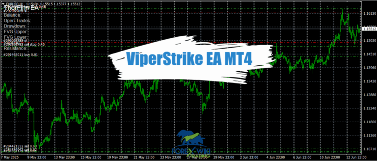 ViperStrike EA MT4 - Free Download 10