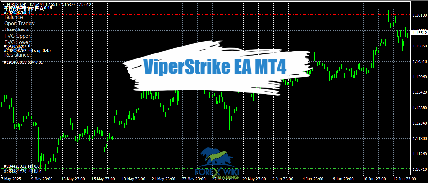 ViperStrike EA MT4 - Free Download 10