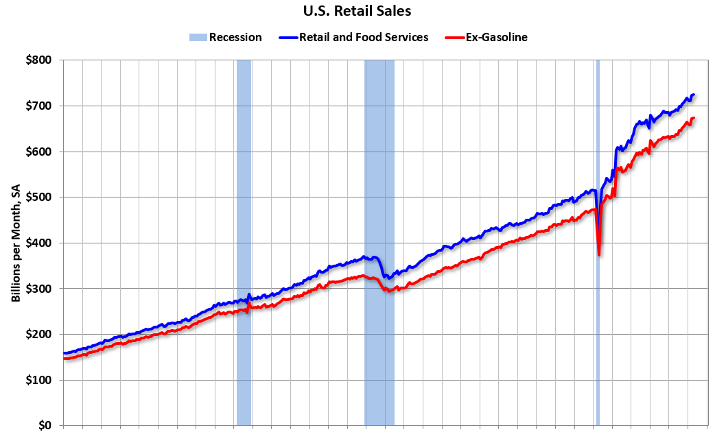 Schedule for Week of June 15, 2025