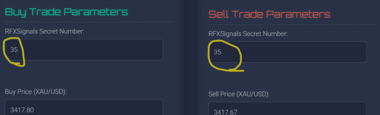RFXSignals Gold King AI: Trade 12 – Another Verified Success in Gold Trading