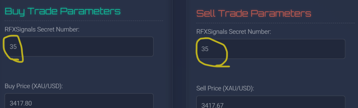 RFXSignals Gold King AI: Trade 12 – Another Verified Success in Gold Trading