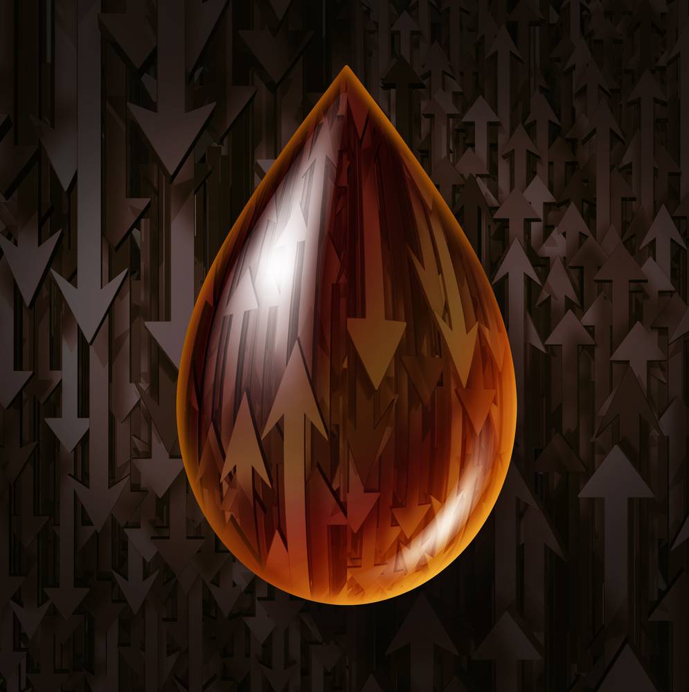 Oil price threat to the market: a fizzer…so far - Fat Tail Daily