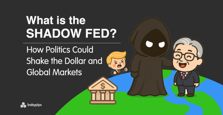 What is the Shadow Fed? How Politics Could Shake the Dollar and Global Markets