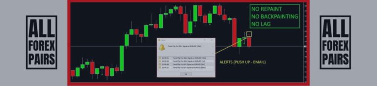 🚨⚡ Trend Flip Pro – Directional Control in Real Time 🚨⚡