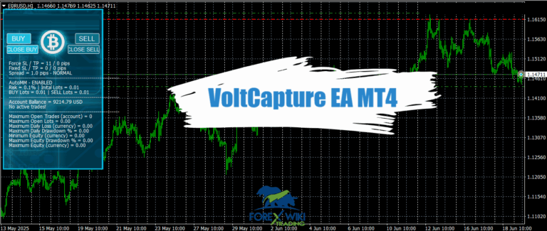 VoltCapture EA MT4 - Free Download 10