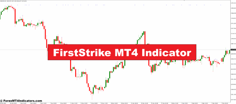 FirstStrike MT4 Indicator