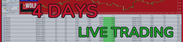 🚨⚡ Wolf Pack Fury EA – Advanced Entry Filtering + Equity Protection 🚨⚡