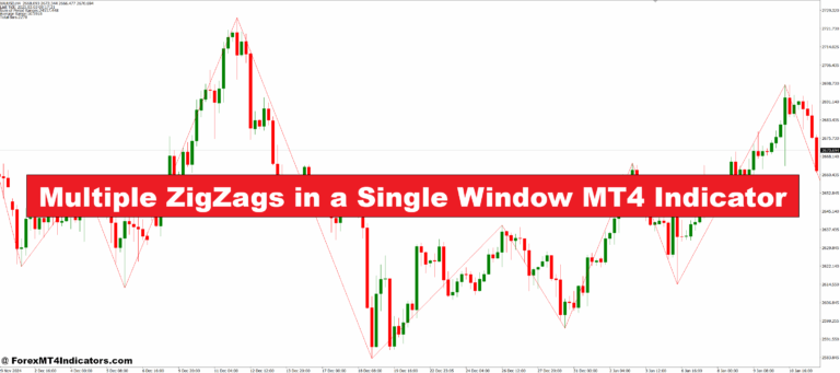 Multiple ZigZags in a Single Window MT4 Indicator
