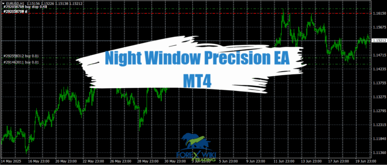 Night Window Precision EA MT4 - Free Download 10