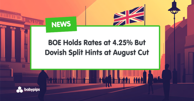 BOE Holds Rates at 4.25% But Dovish Split Hints at August Cut