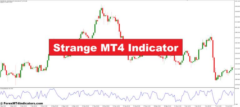 Strange MT4 Indicator