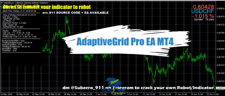 AdaptiveGrid Pro EA MT4 - Free Download 10