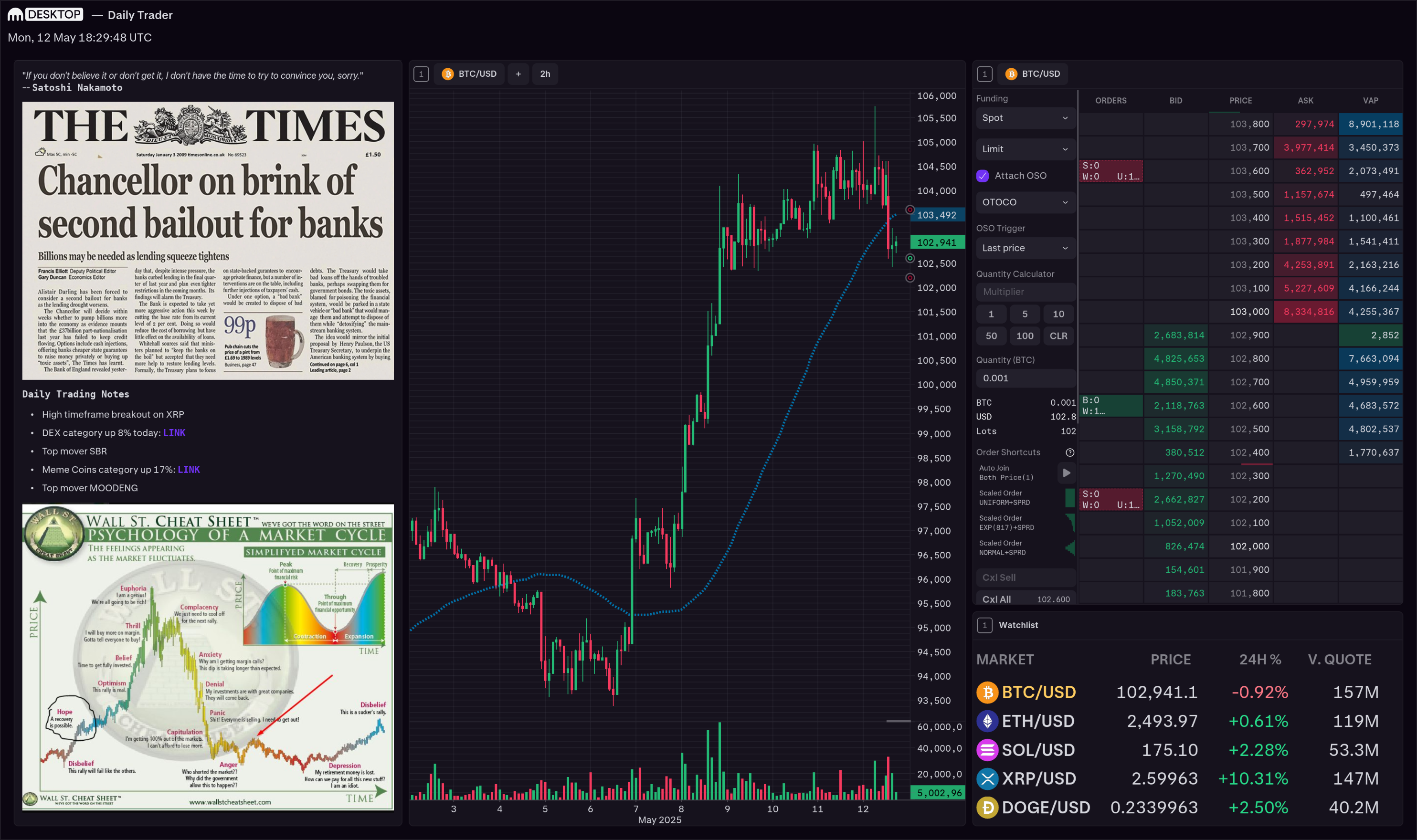 Study: How Much Are Retirees Earning from Side Hustles in 2024?