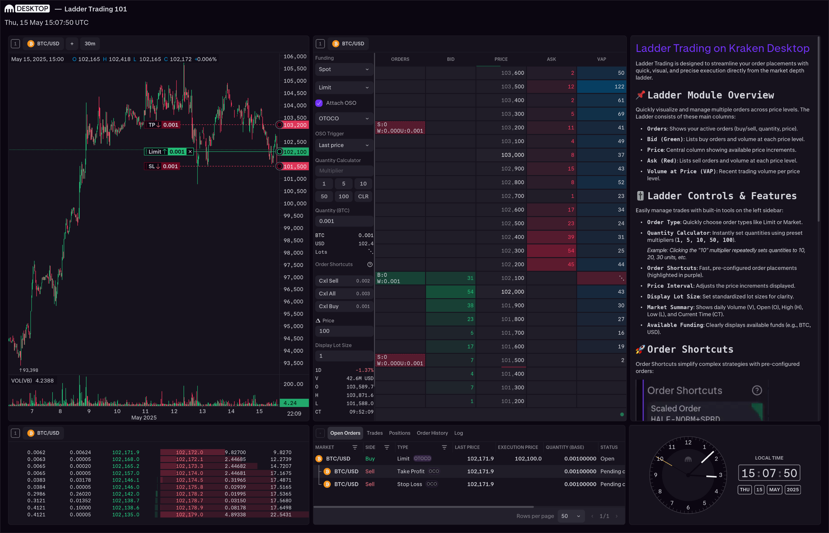 Memecoin Excitement Fades as DOGE and SHIB Rally Ends; Capital Pours Into This $1.6M Exchange Presale - Blockonomi