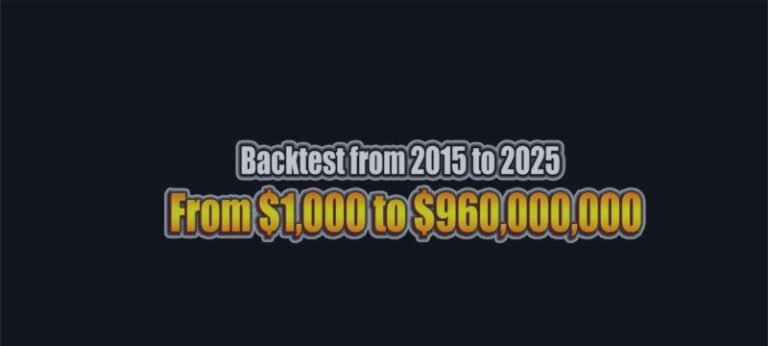 Can an Expert Advisor Really Predict Gold Price Moves?