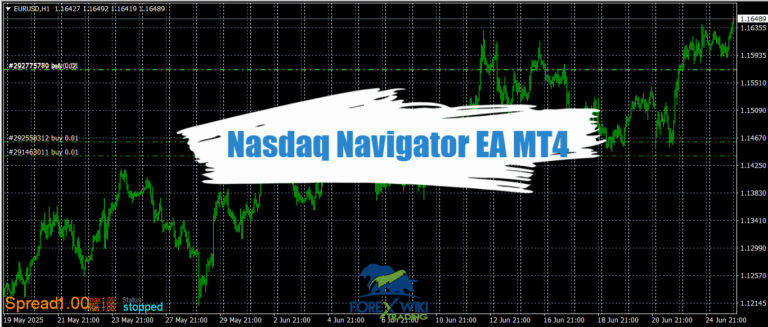 Nasdaq Navigator EA MT4 - Free Download 10