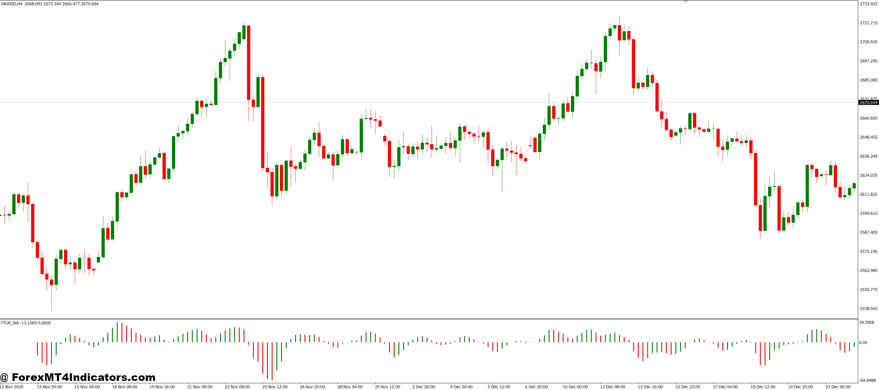 Good for Beginners and Pros