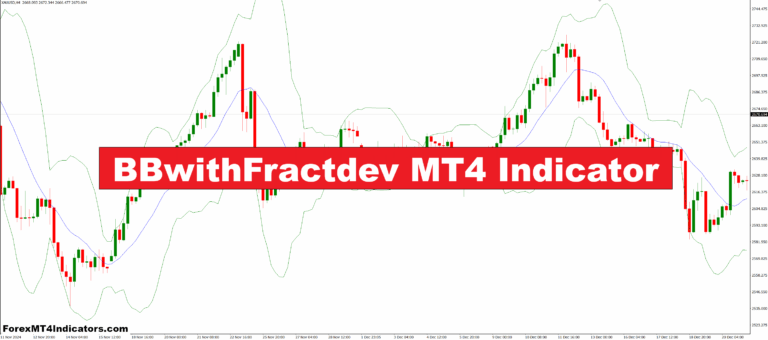 BBwithFractdev MT4 Indicator