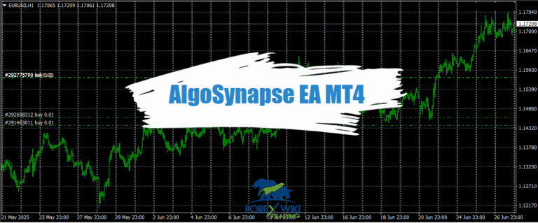 AlgoSynapse EA MT4 - Free Download 10