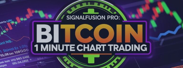 Bitcoin 1 minute chart trading