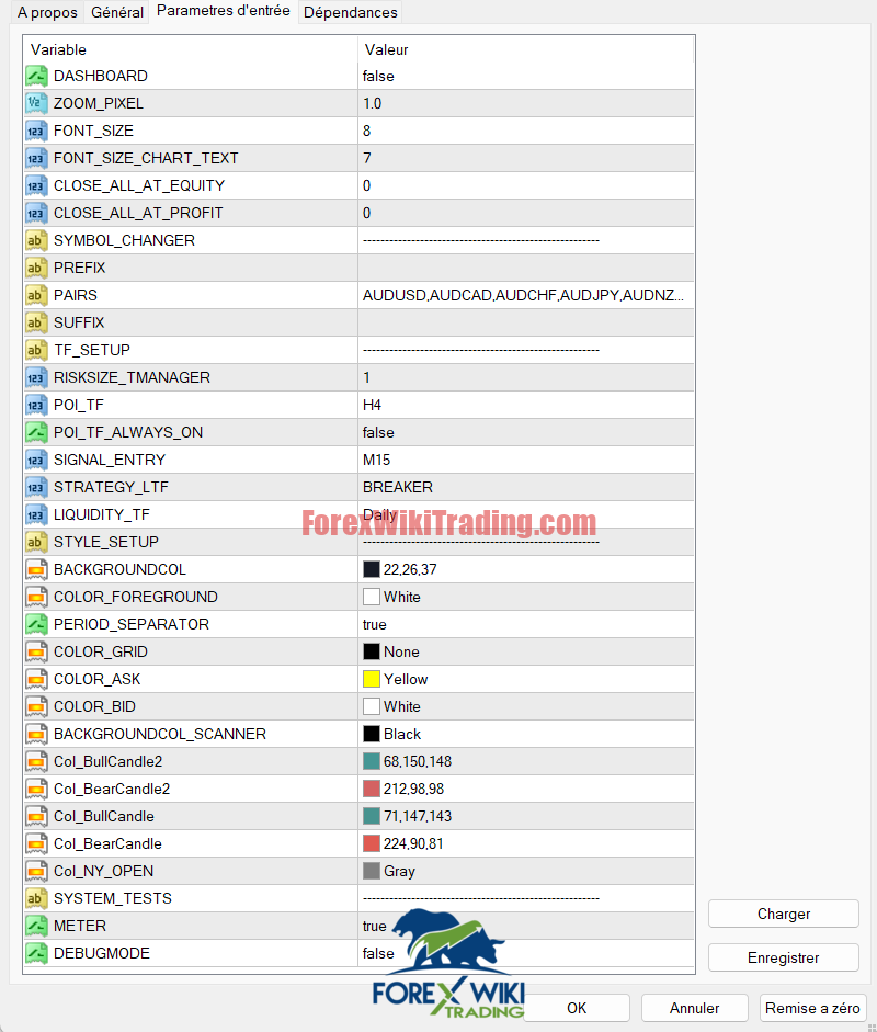 BlockFinder Pro EA MT4 – Free Download