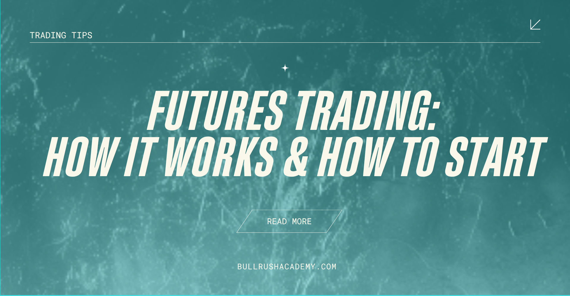 Futures Trading: How It Works & How to Start | BullRush Academy