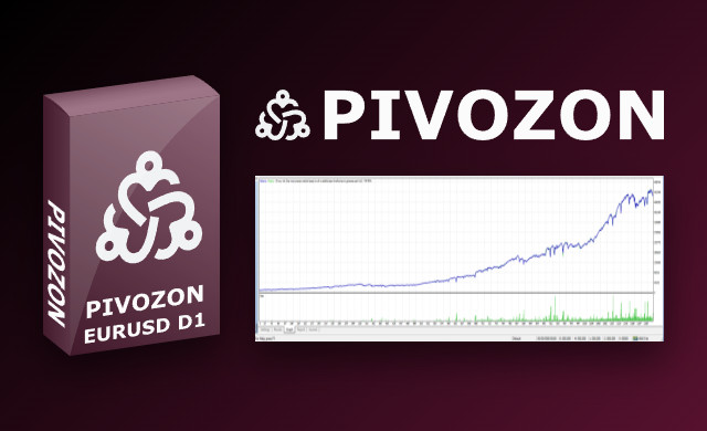 How Pivozon Turns Market Chaos Into Opportunity with AI Trade Filtering