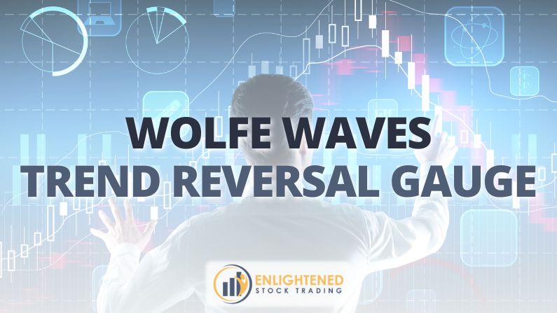 How to Trade Wolfe Waves for Smarter Entry and Exit Points