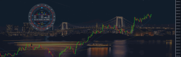 MT5 Super Tool Demo : Change MT5 Background or Wallpaper, Trade Panel, Auto TP SL, MT5 shortcuts and much much more