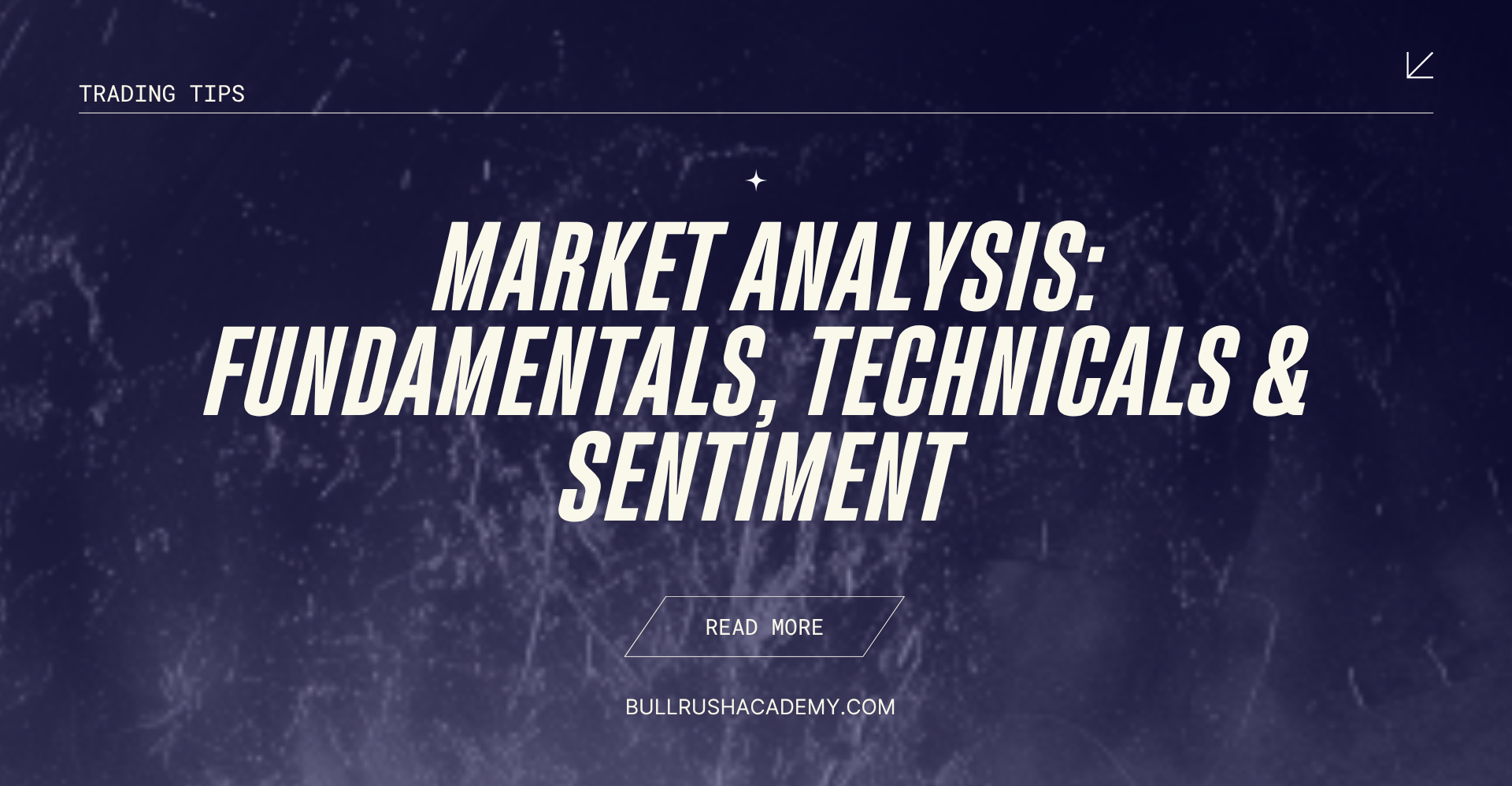 Market Analysis: Fundamentals, Technicals & Sentiment | BullRush Academy