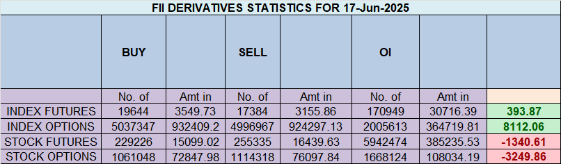 Nifty Outlook: Volatility Looms Amid Mars Transit & FOMC Risk