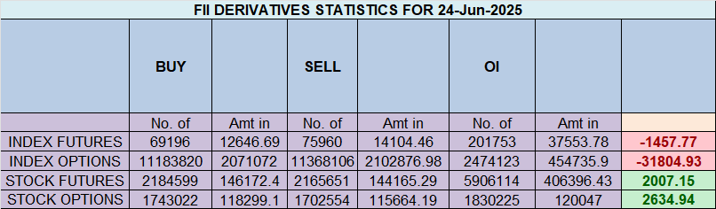 Nifty Rejects Gann Angle, Braces for Explosive Move