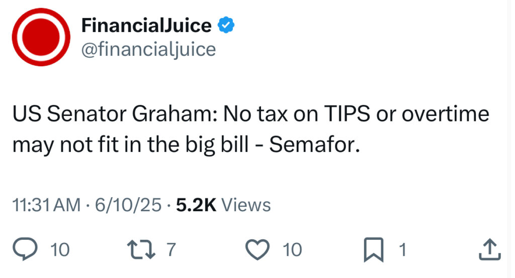 No Tax On Overtime or Tips Rejected By Senate: Thanks For Playing