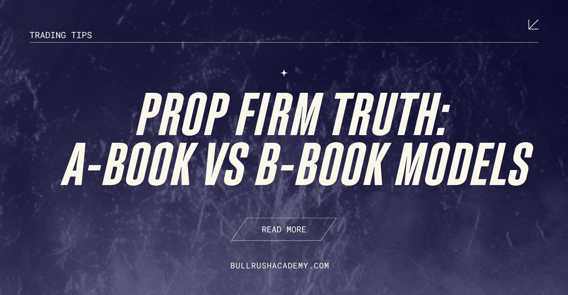 Prop Firm Truth: A-Book vs B-Book Models Explained | BullRush Academy