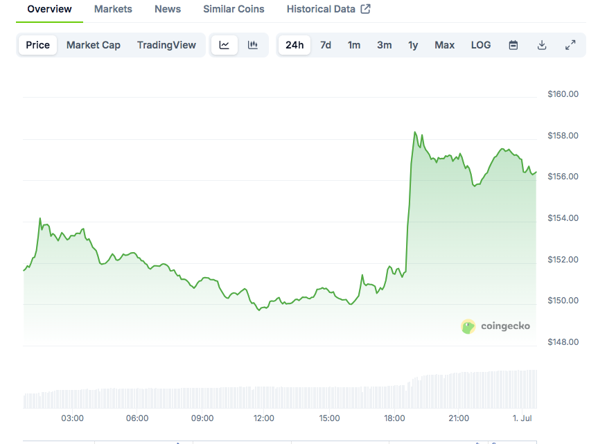 Hydration Hacks: How to Drink More Water Without Even Trying