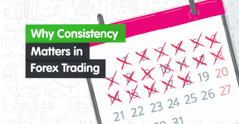The Secret to Achieving Consistency in Your Trading Execution