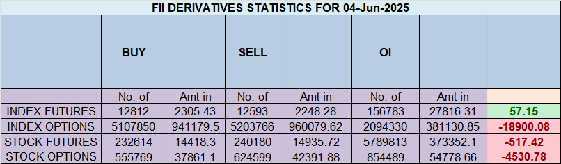 Trade Nifty Ahead of RBI: Inside Bar & Crucial Gann Levels Explained
