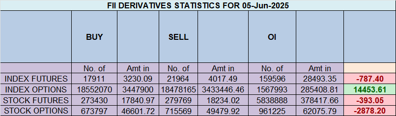 Trade Nifty Today: RBI Policy at 10 AM, Anticipate Volatility & Trend